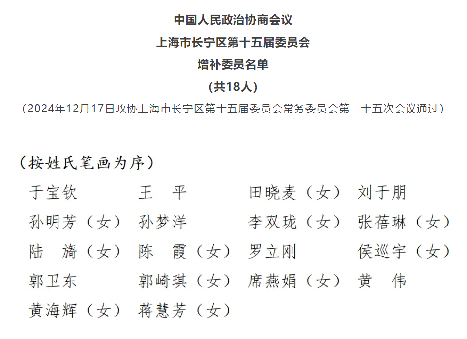 动态 | 东洲评估副董事长郭卫东当选政协上海长宁第十五届委员会委员