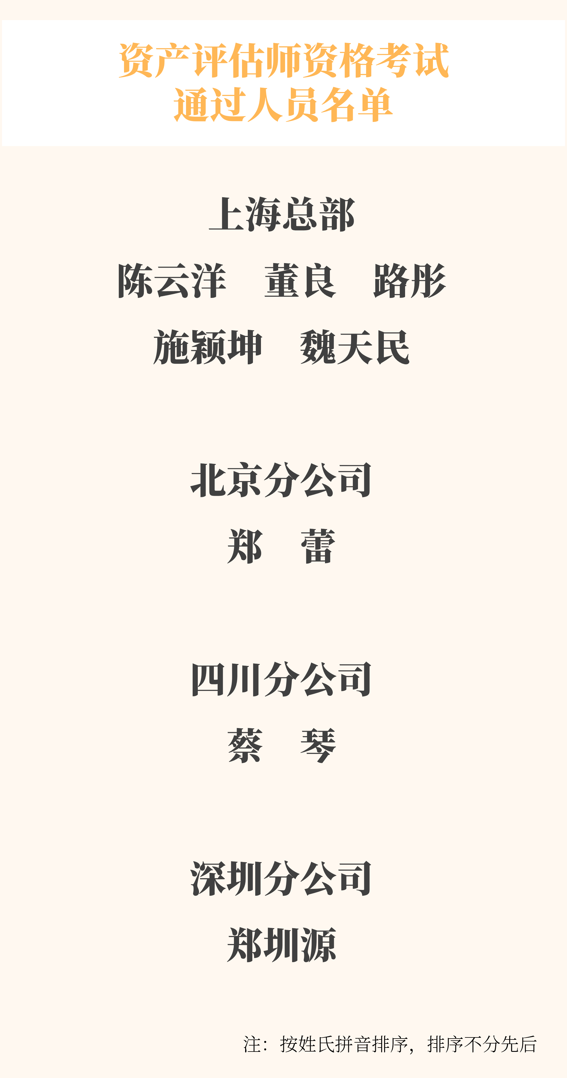 喜报 | 热烈祝贺东洲评估8人顺利通过资产评估师资格考试