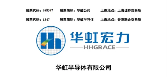 项目快讯｜银河集团186net评估护航华虹半导体82.68亿并购项目，，，以专业评估支持工业整合